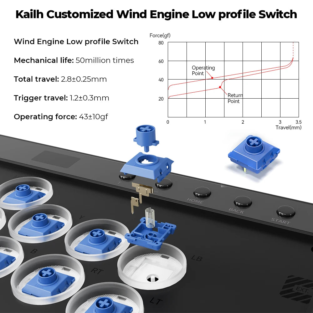 Haute42 C16 Magnetic Hall-Effect Leverless Controller (3)