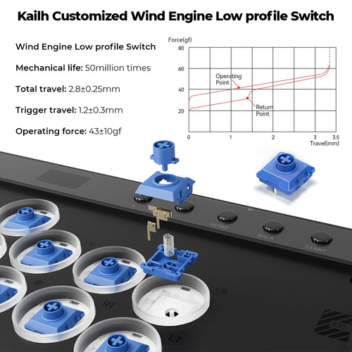 Haute42 C16 Magnetic Hall-Effect Leverless Controller (3)