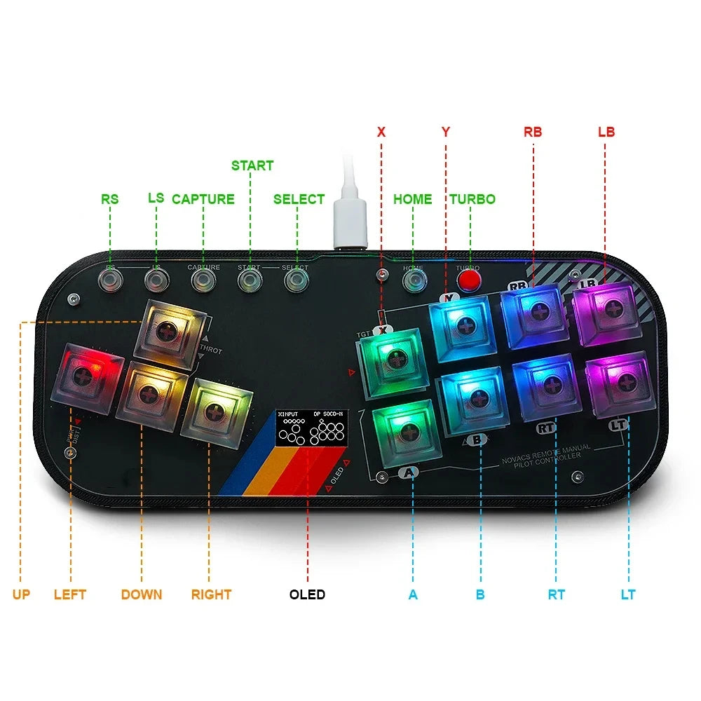 RetroScaler Mini Hitbox Controller (2)