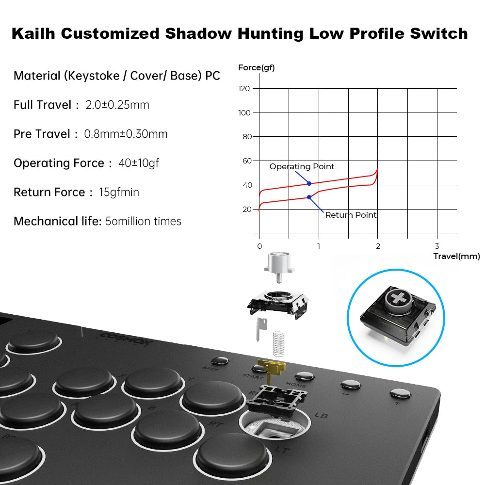 Haute42 M Gen2 Aluminum Leverless Controller (3)