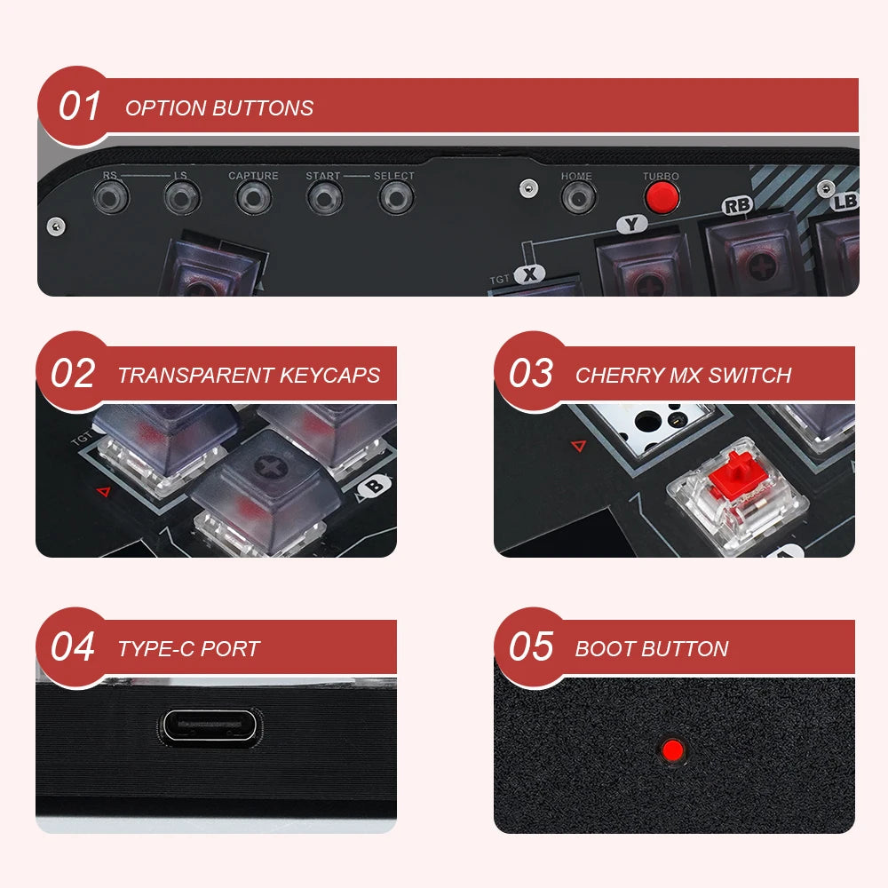 RetroScaler Mini Hitbox Controller (3)