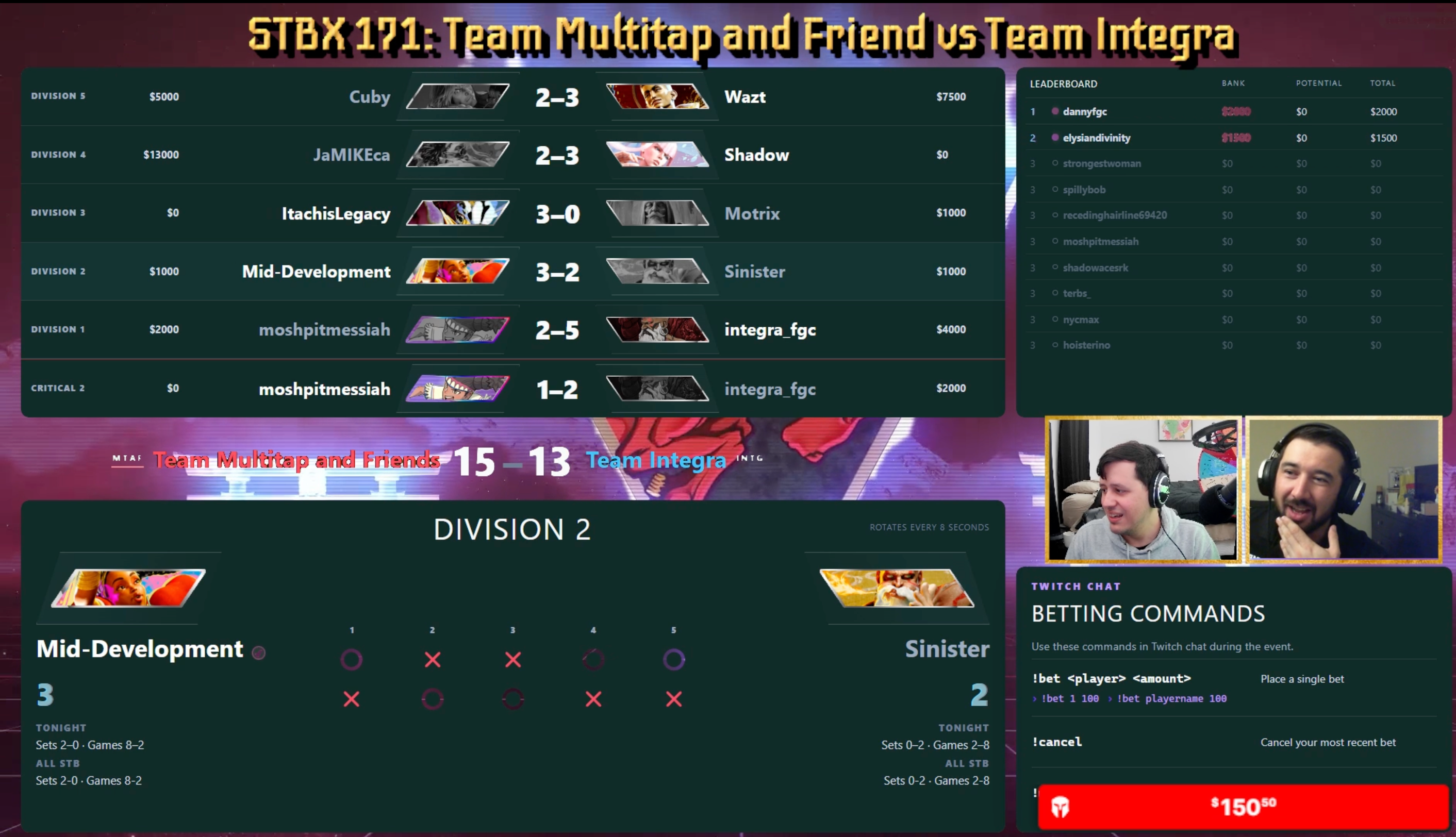 STBX 171 broadcast scoreboard: Team Multitap and Friends 15, Team Integra 13